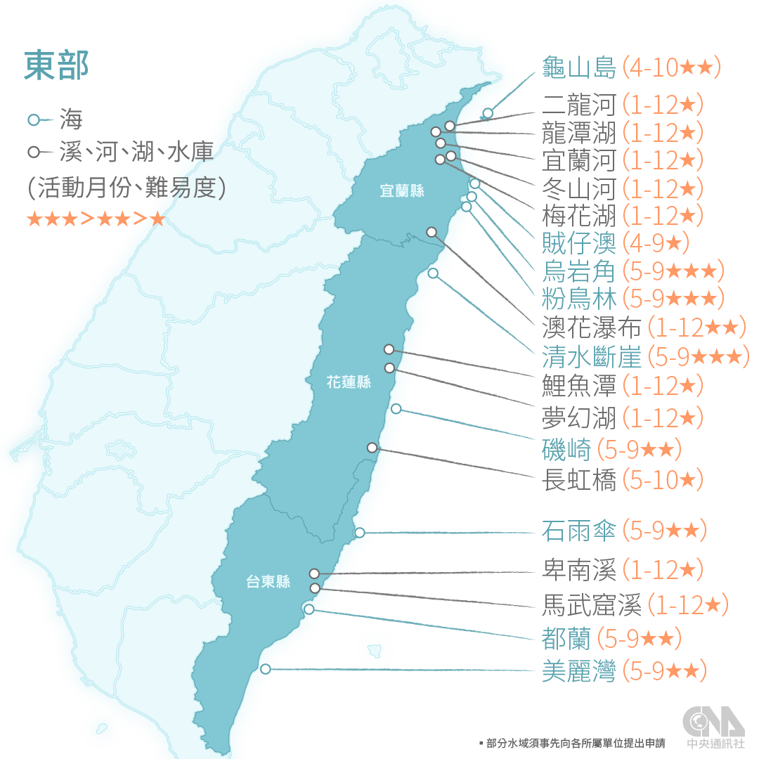 台灣SUP圖_3-3.png 台灣SUP圖_3-3.png