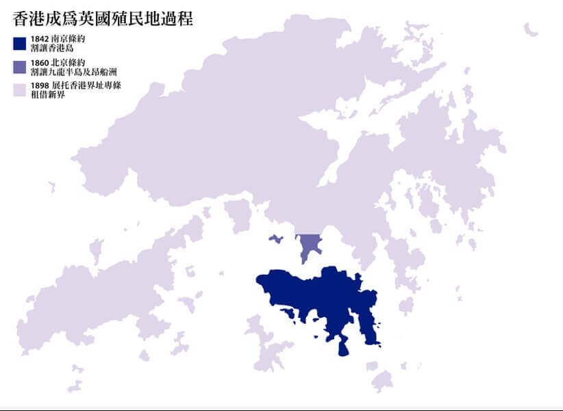英屬香港：沒有價值的小島