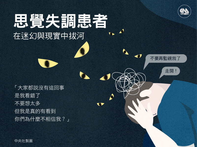 思覺失調症是什麼？