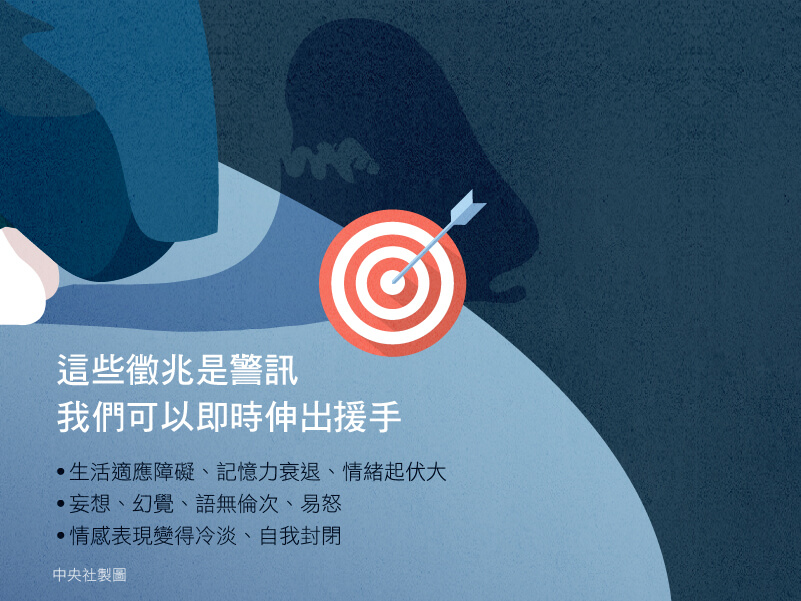 這些徵兆是警訊