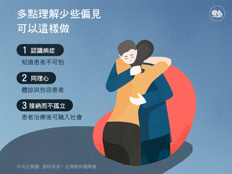 多些包容少點偏見 打造友善社會