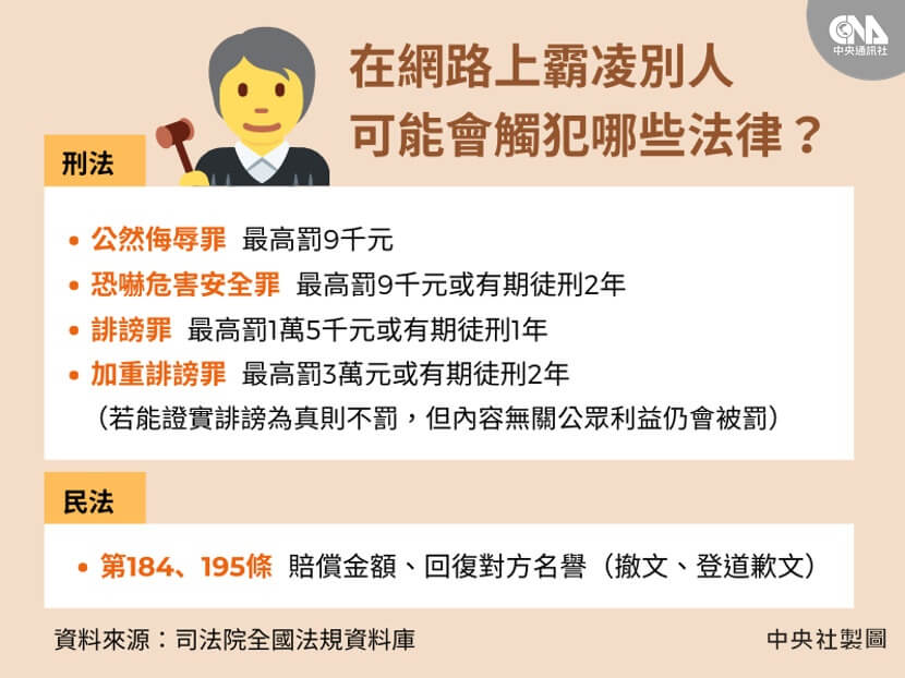 亂留言小心犯法