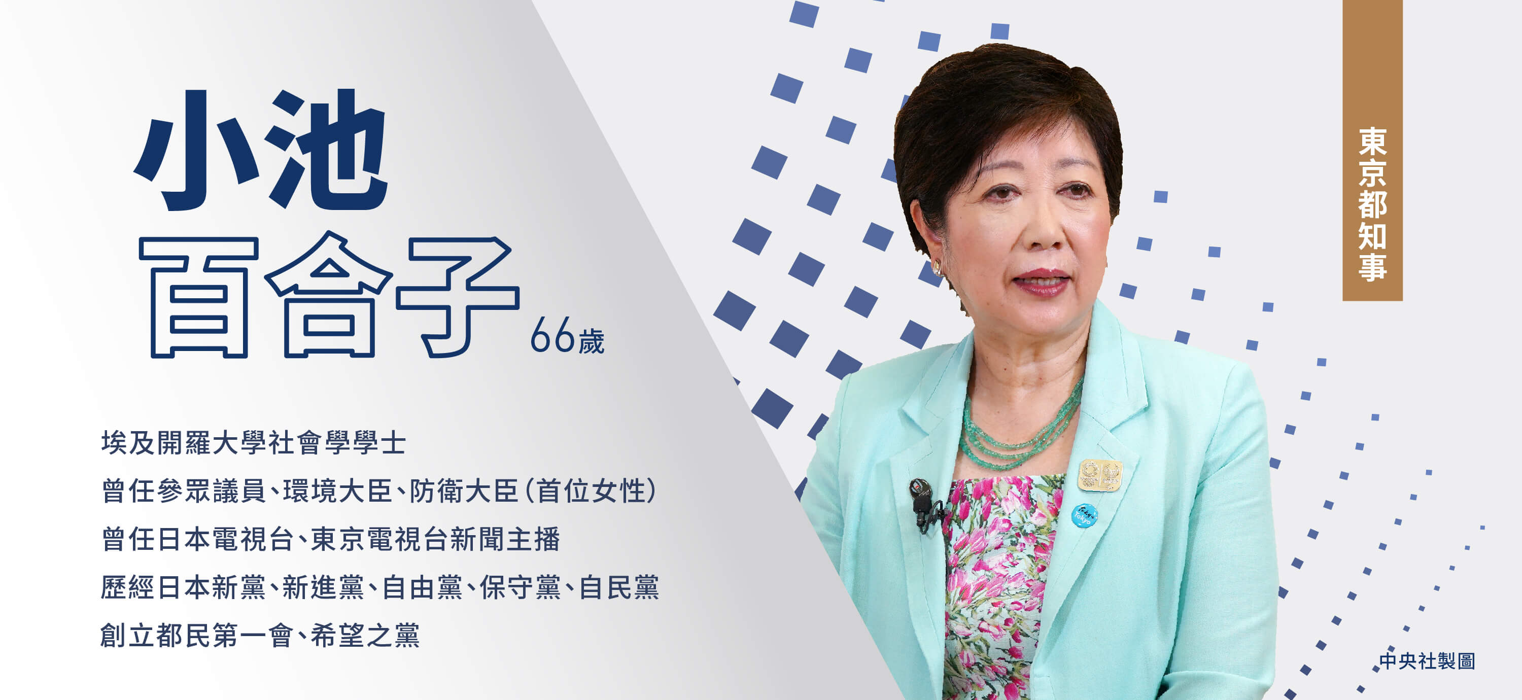 （中央社製圖）